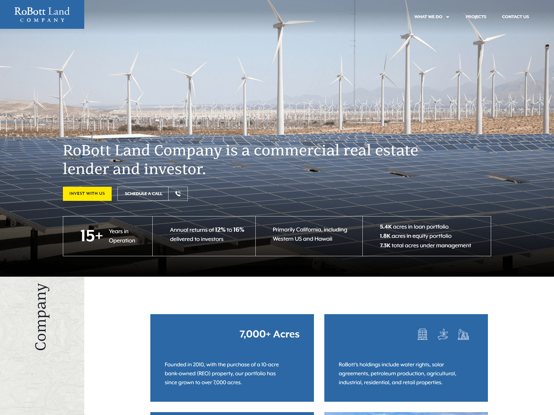 Robott Land